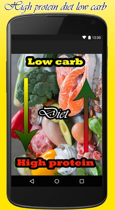 High protein diet low carb | Indus Appstore | Screenshot