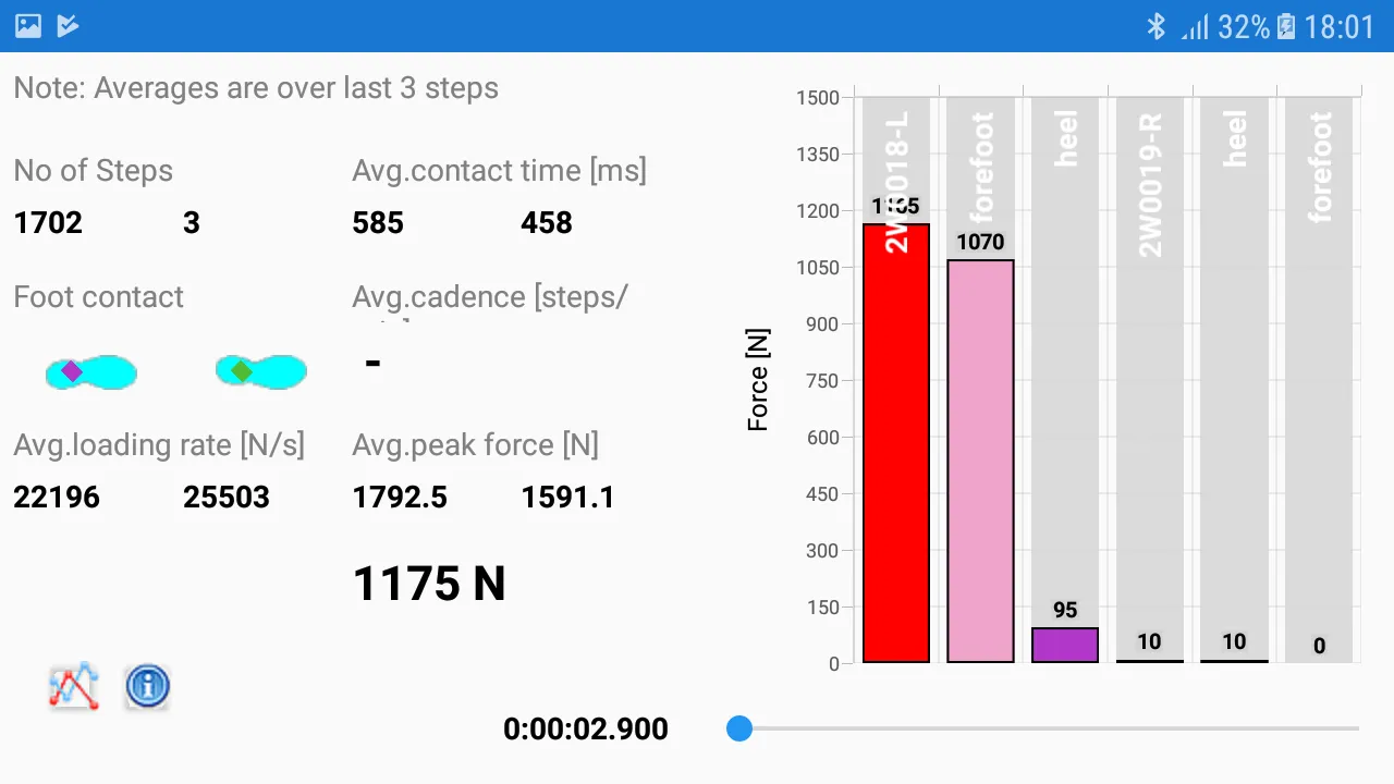 loadsol-s | Indus Appstore | Screenshot