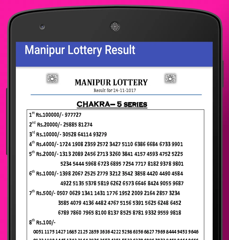 Manipur State Lottery Result | Indus Appstore | Screenshot