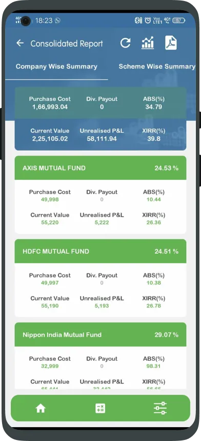 Sakal Money Mutual Fund | Indus Appstore | Screenshot