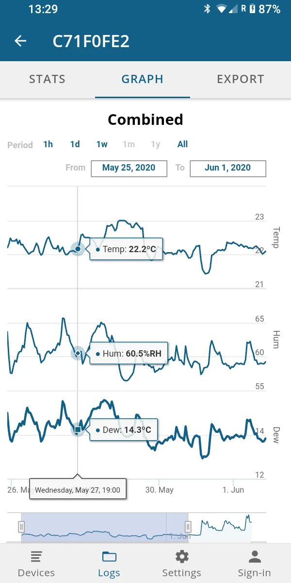 Tempo Plus 2 | Indus Appstore | Screenshot