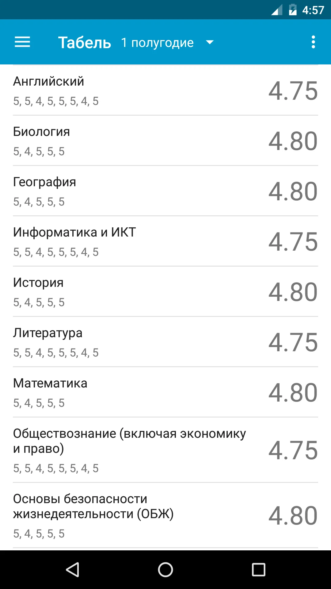 ClienD - доступ к edu.tatar.ru | Indus Appstore | Screenshot