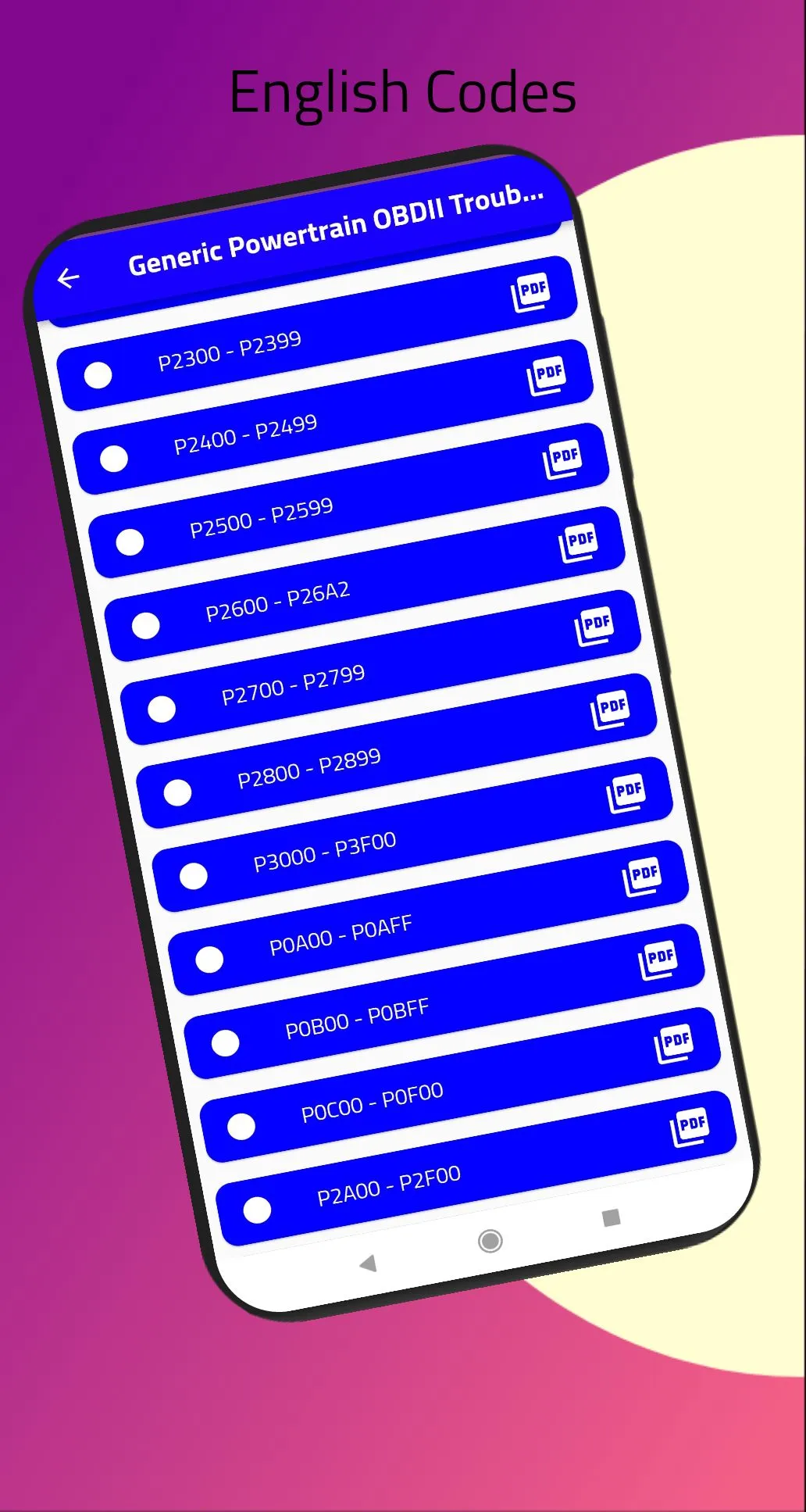 OBDII car codes | Indus Appstore | Screenshot
