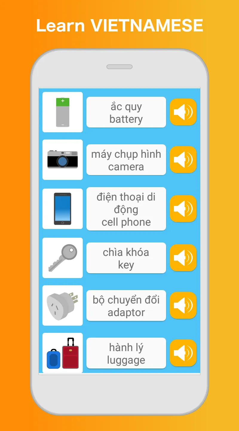 Learn Vietnamese Language | Indus Appstore | Screenshot