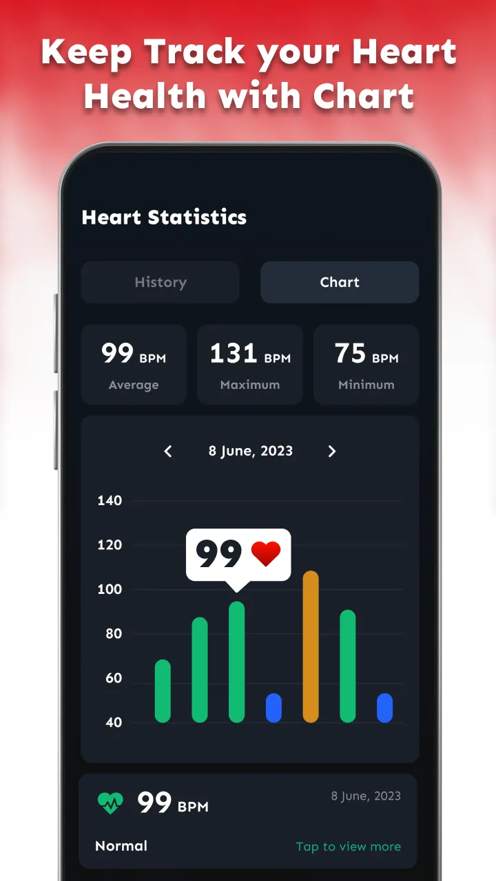 Heart Rate Monitor: BP Tracker | Indus Appstore | Screenshot