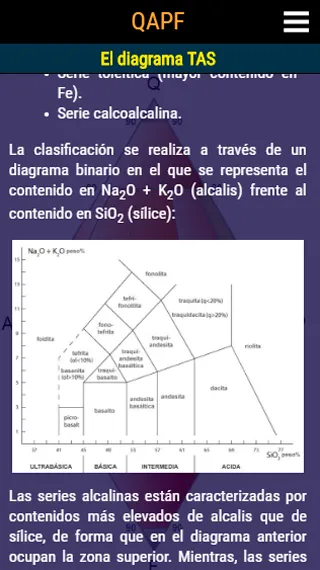 Diagram QAPF / Streckeisen | Indus Appstore | Screenshot