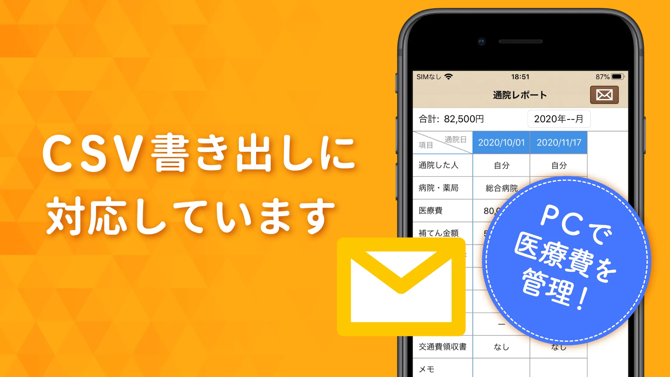 通院ノート-医療費控除申請に備え家族の通院記録をまとめて管理 | Indus Appstore | Screenshot