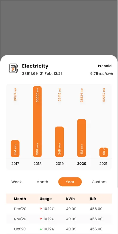 SmartMeters | Indus Appstore | Screenshot