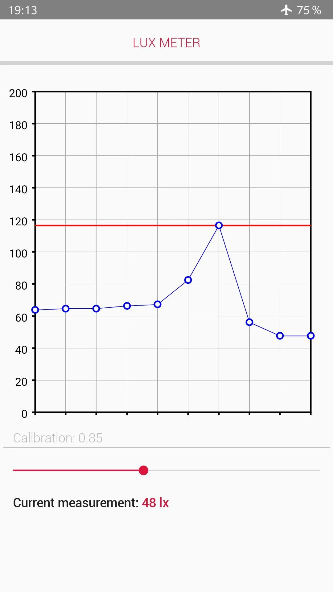 Lighting calculation | Indus Appstore | Screenshot