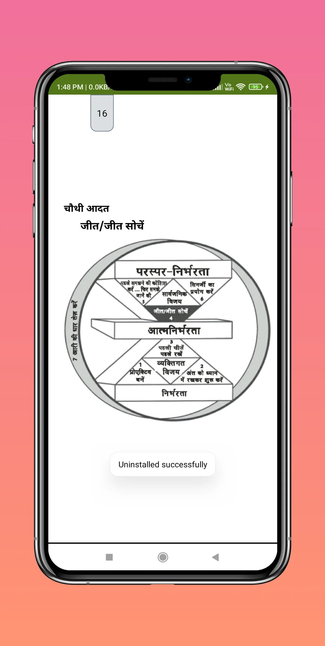 अति प्रभावकारी लोगों की 7 आदते | Indus Appstore | Screenshot