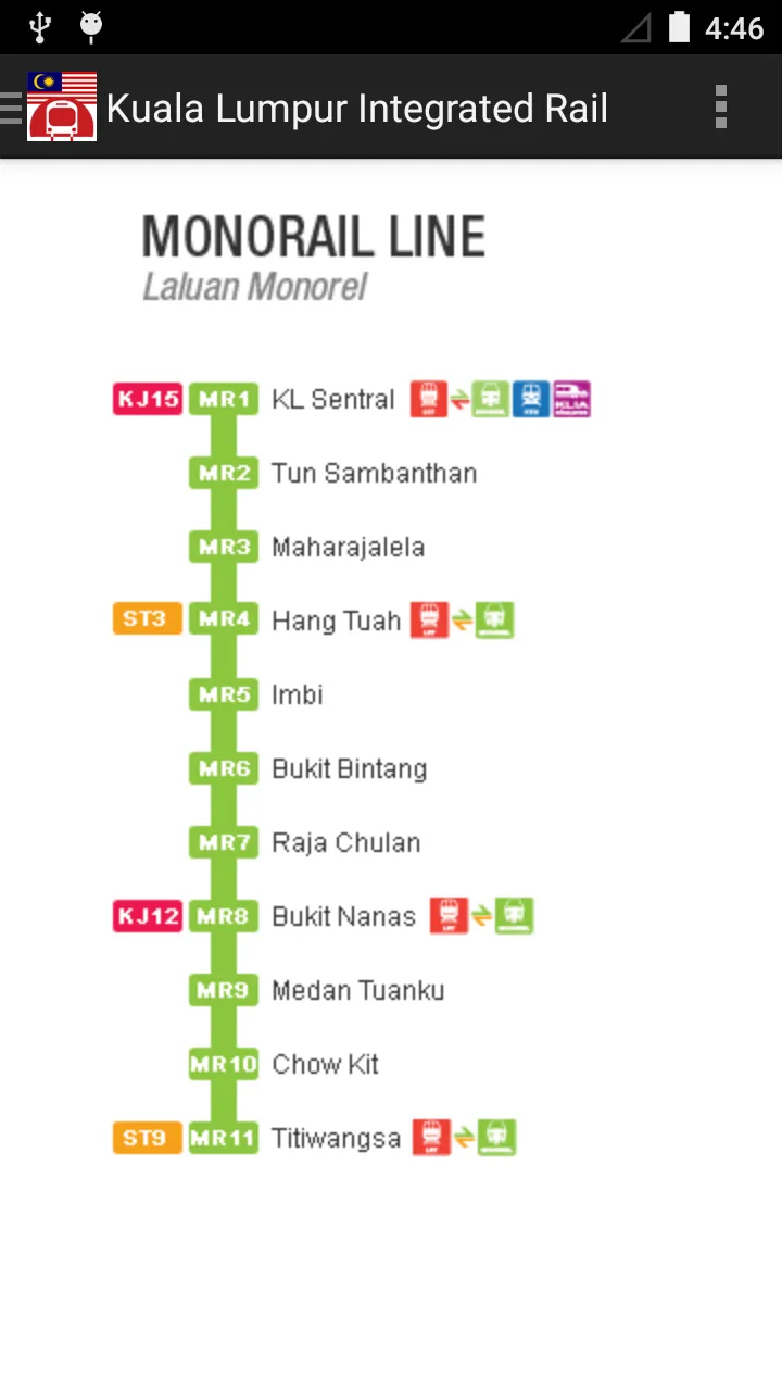 Malaysia Kuala Lumpur Subway | Indus Appstore | Screenshot