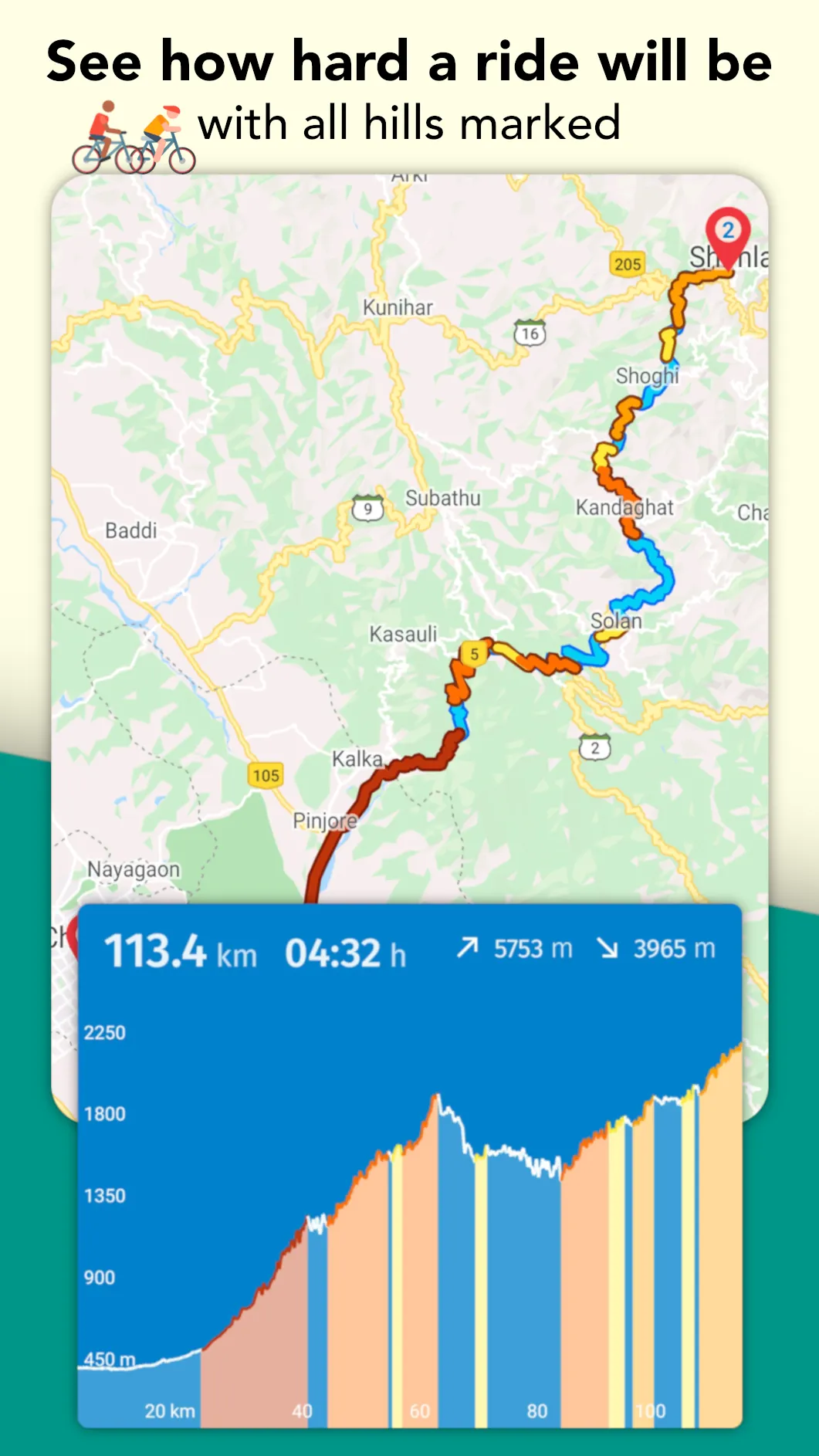 Maplocs: Bike Route Planner | Indus Appstore | Screenshot