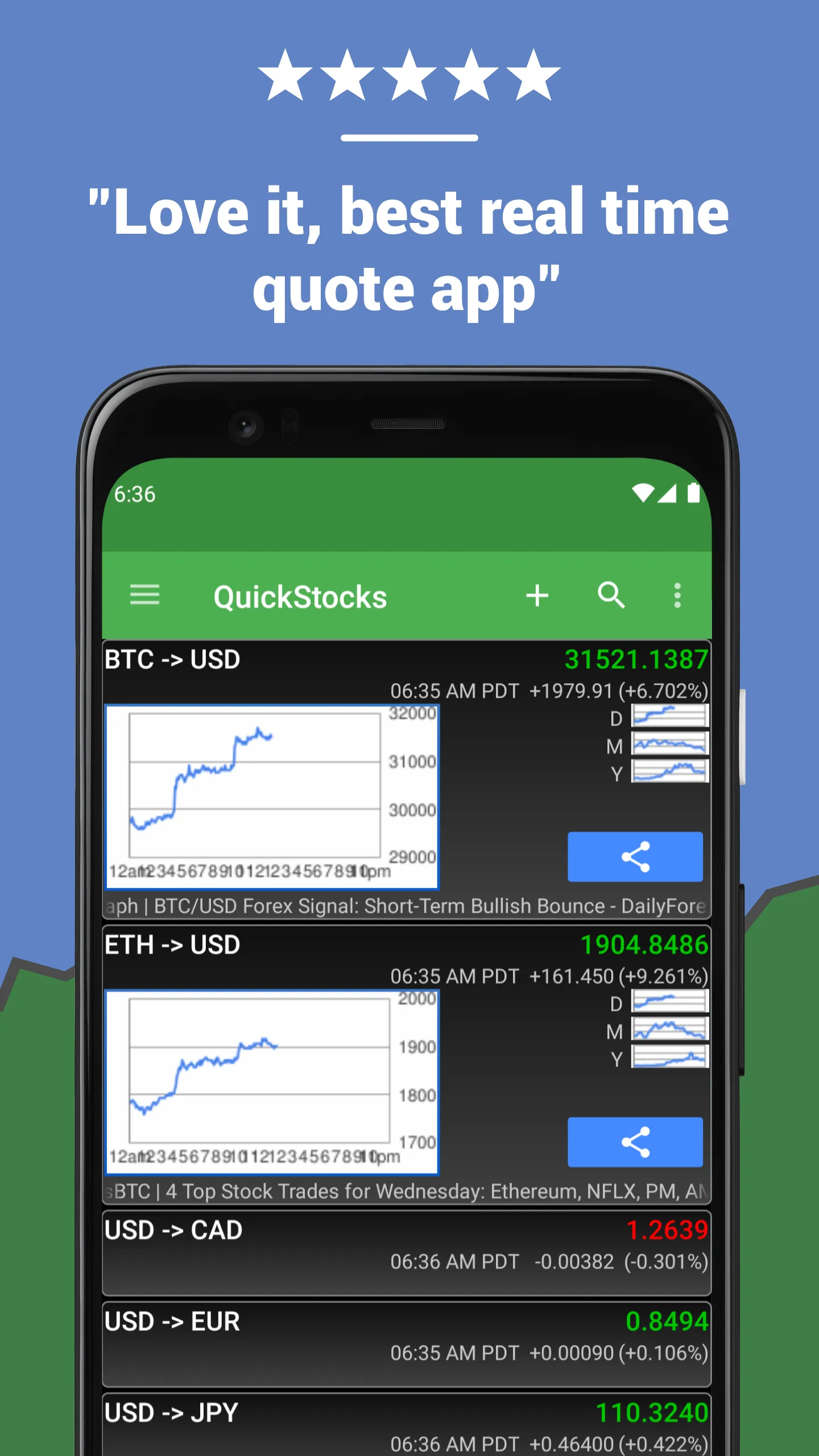 QuickStocks | Indus Appstore | Screenshot