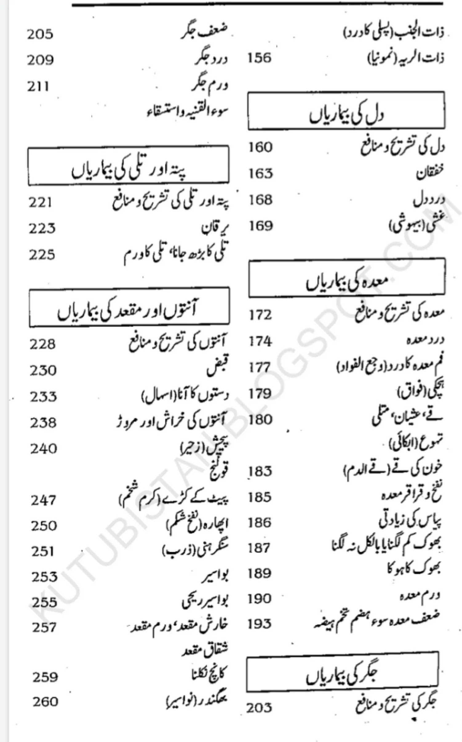 Hikmat Books Urdu Old | Indus Appstore | Screenshot