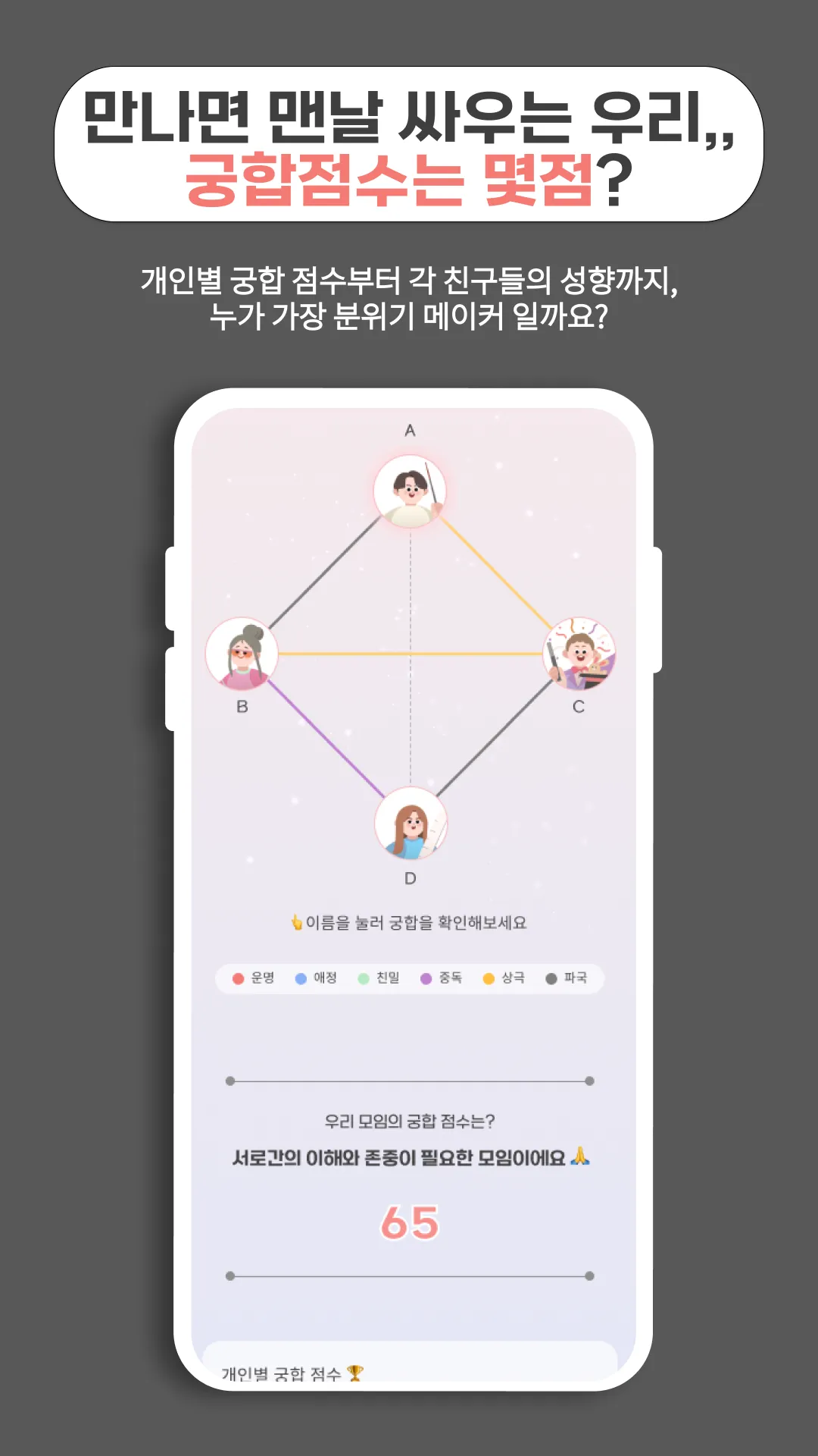 리얼미 2024 - 연인궁합 친구궁합 그룹궁합 | Indus Appstore | Screenshot