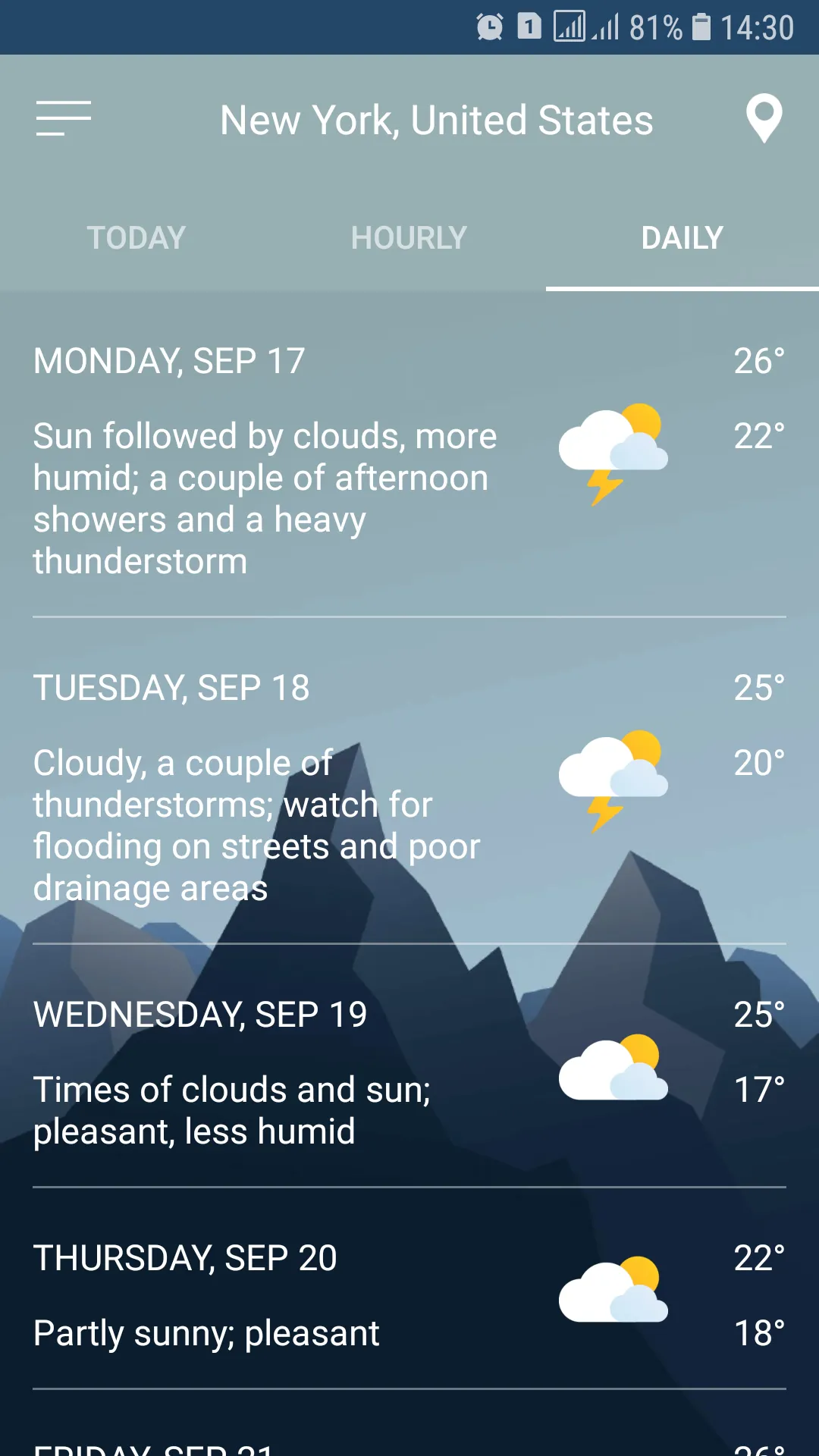 Weather Forecast | Indus Appstore | Screenshot