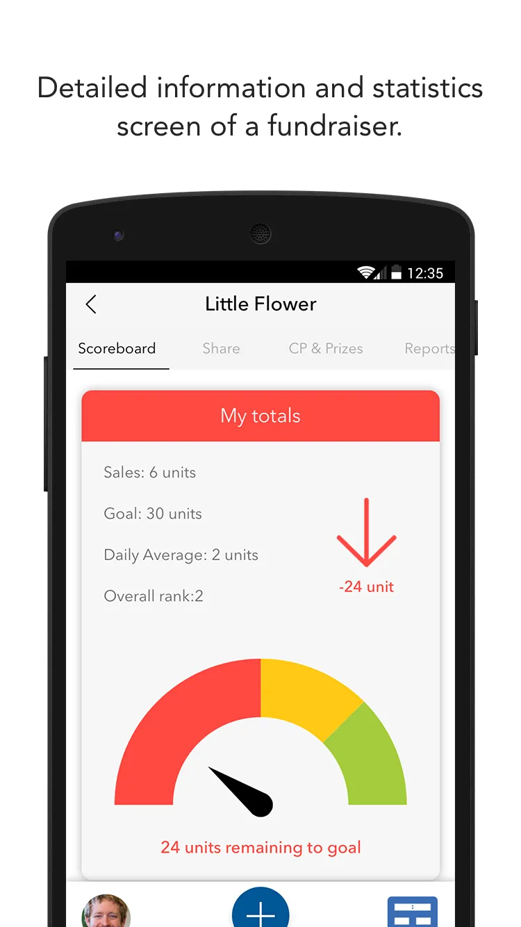 Scoreboard FR | Indus Appstore | Screenshot