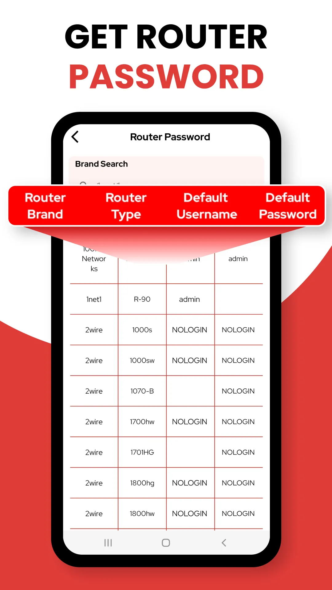 WIFI Password & Unlocker Kit | Indus Appstore | Screenshot