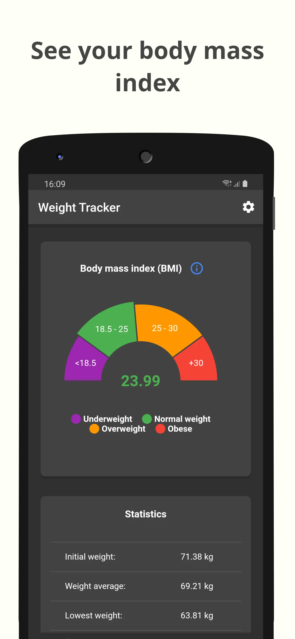 Weight Tracker & BMI Tracker | Indus Appstore | Screenshot