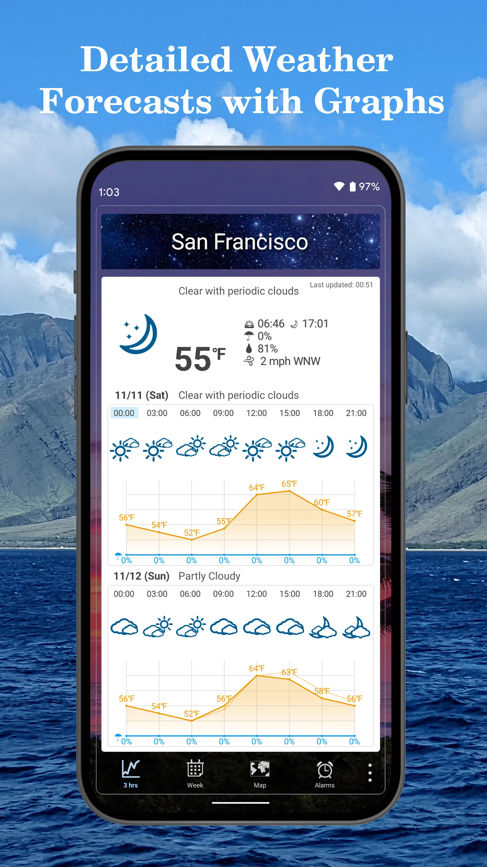 World Weather Clock Widget | Indus Appstore | Screenshot