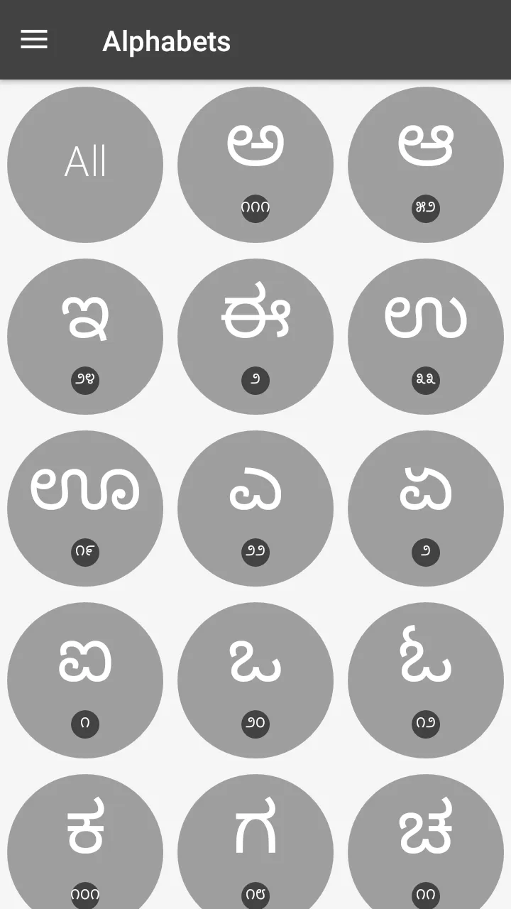 Kannada Gadegalu (ಗಾದೆಗಳು) | Indus Appstore | Screenshot