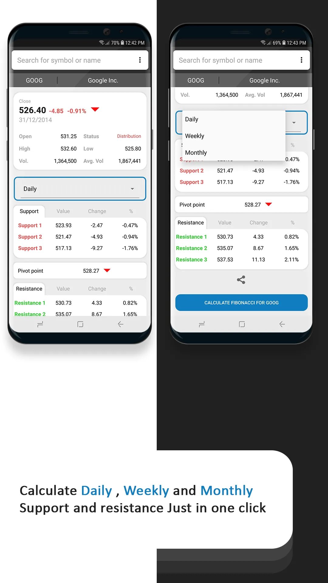 Support and Resistance PRO | Indus Appstore | Screenshot