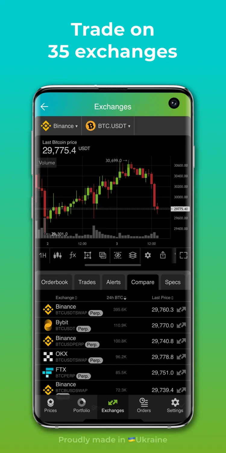 Good Crypto: trading terminal | Indus Appstore | Screenshot