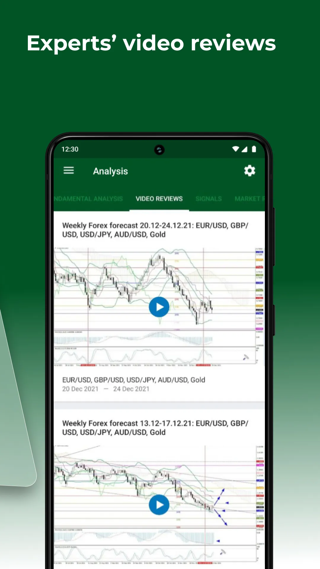 Forex fundamental analysis | Indus Appstore | Screenshot