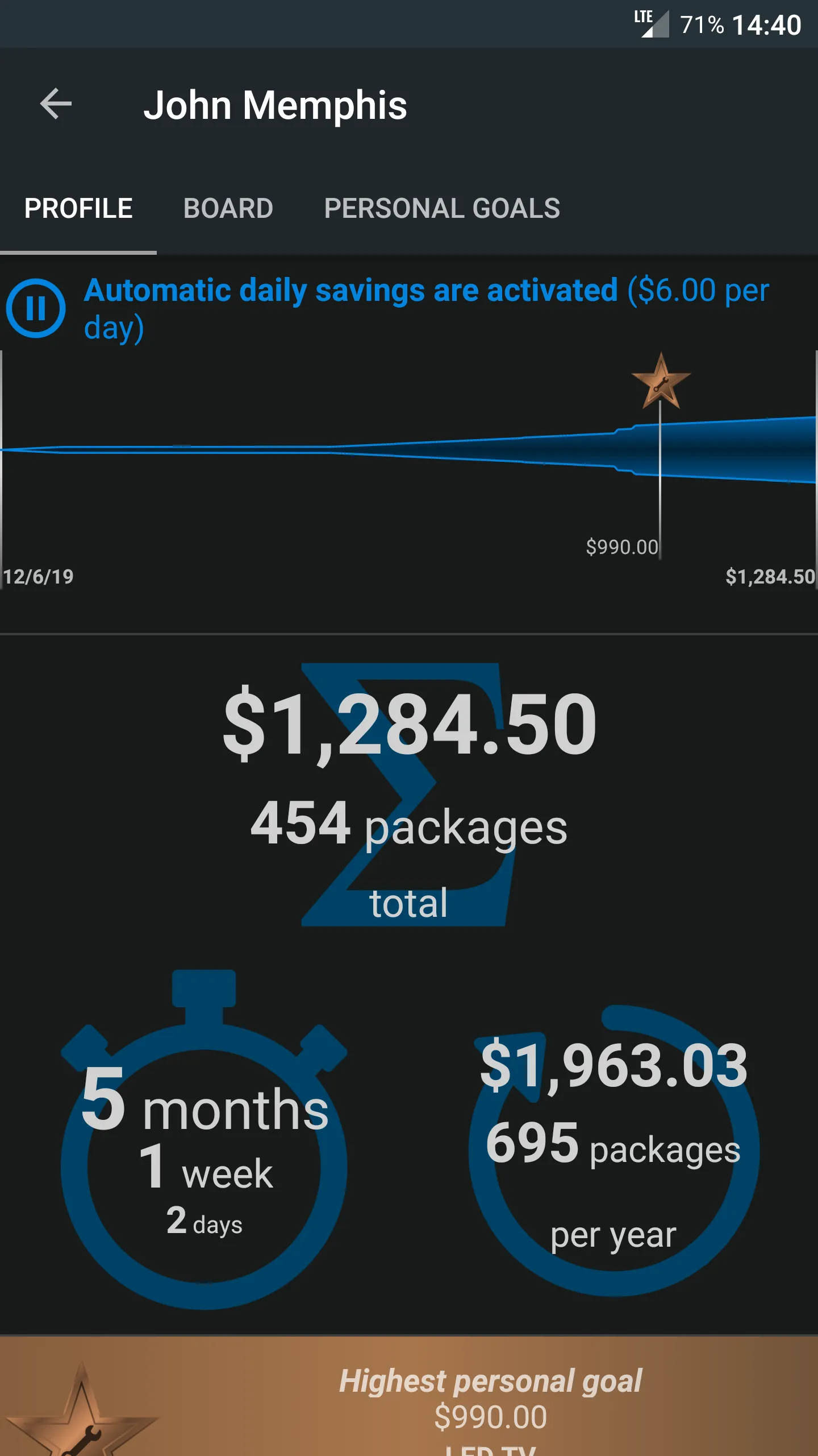 Nonsmoking Saves Money - Onlin | Indus Appstore | Screenshot