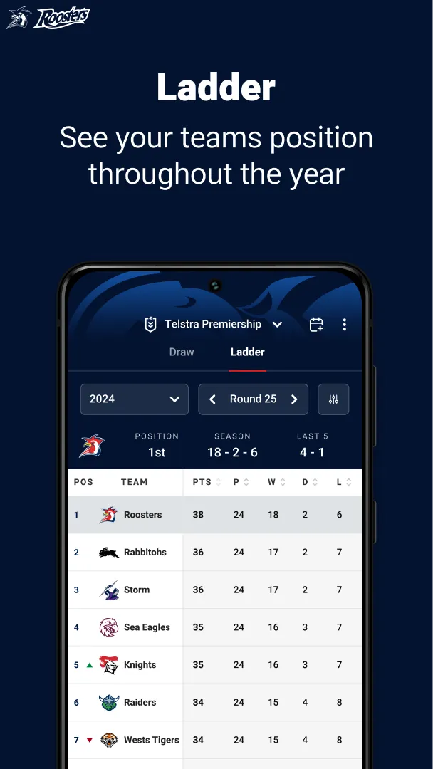 Sydney Roosters | Indus Appstore | Screenshot