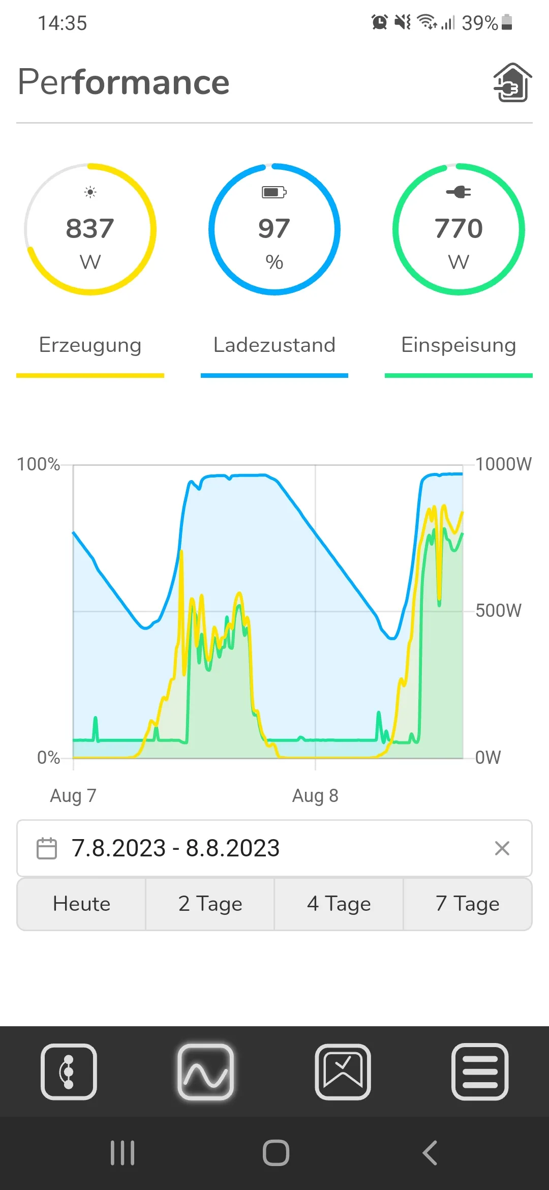 MySolMate | Indus Appstore | Screenshot