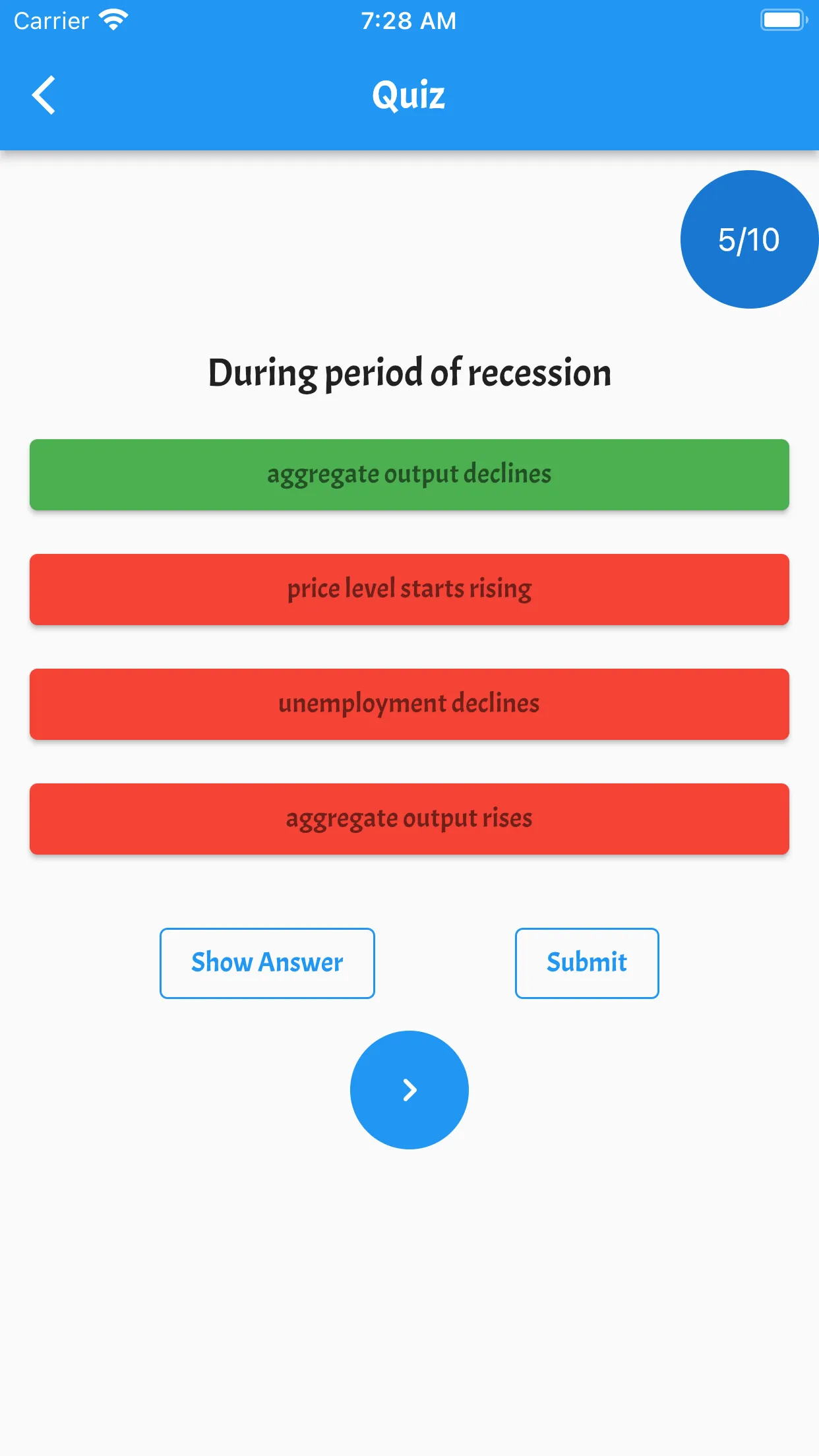 Economics Quiz | Indus Appstore | Screenshot