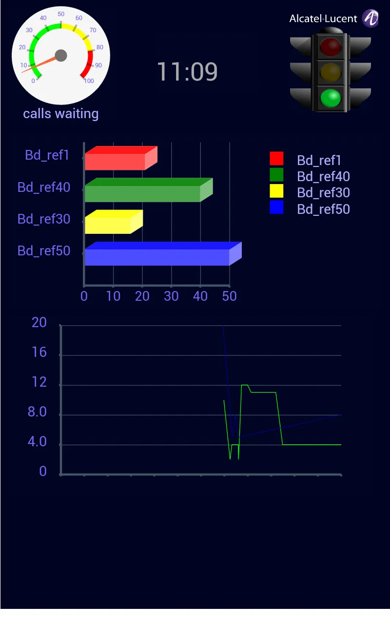 A-LE Soft Panel Manager | Indus Appstore | Screenshot