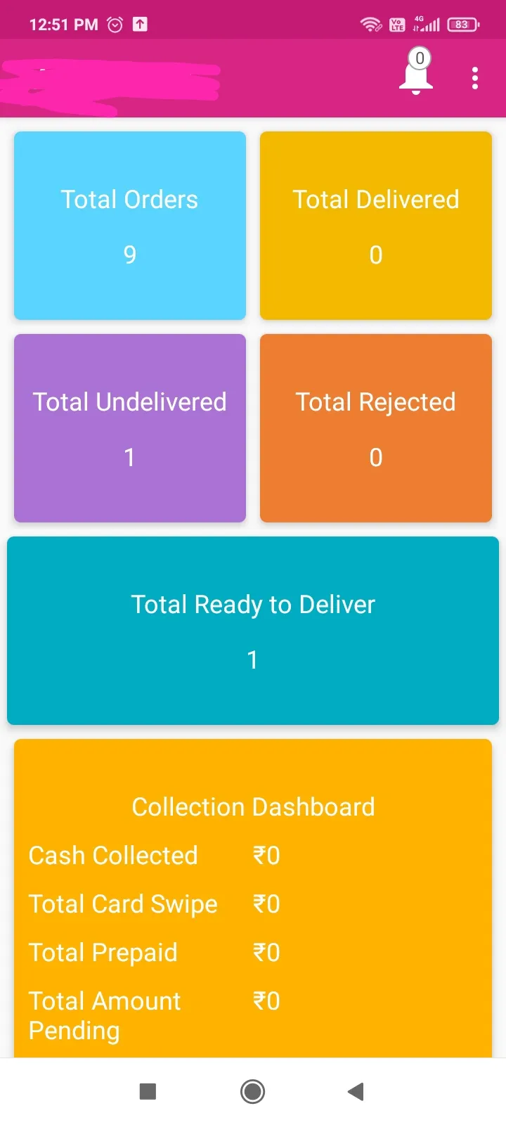 Maha Delivery Boy | Indus Appstore | Screenshot