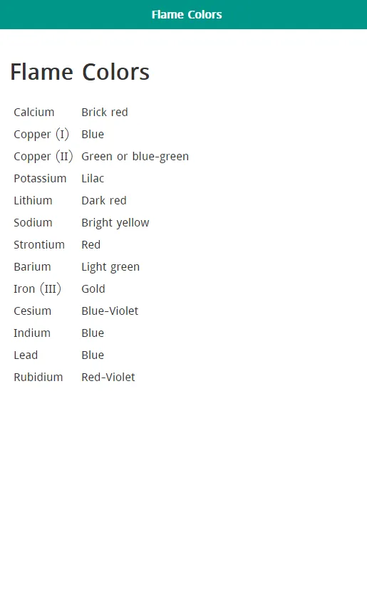 Chemistry Study Guide | Indus Appstore | Screenshot