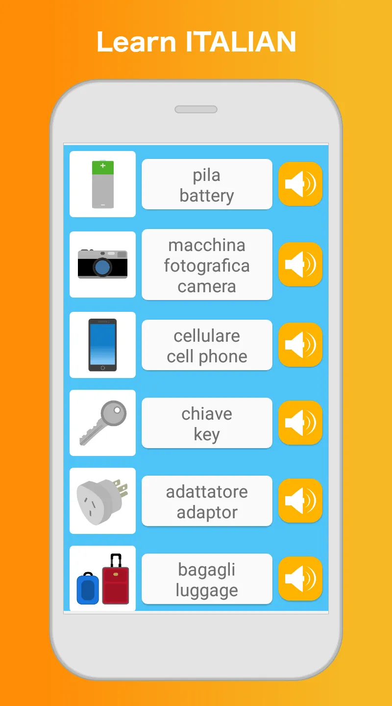 Learn Italian Speak Italiano | Indus Appstore | Screenshot