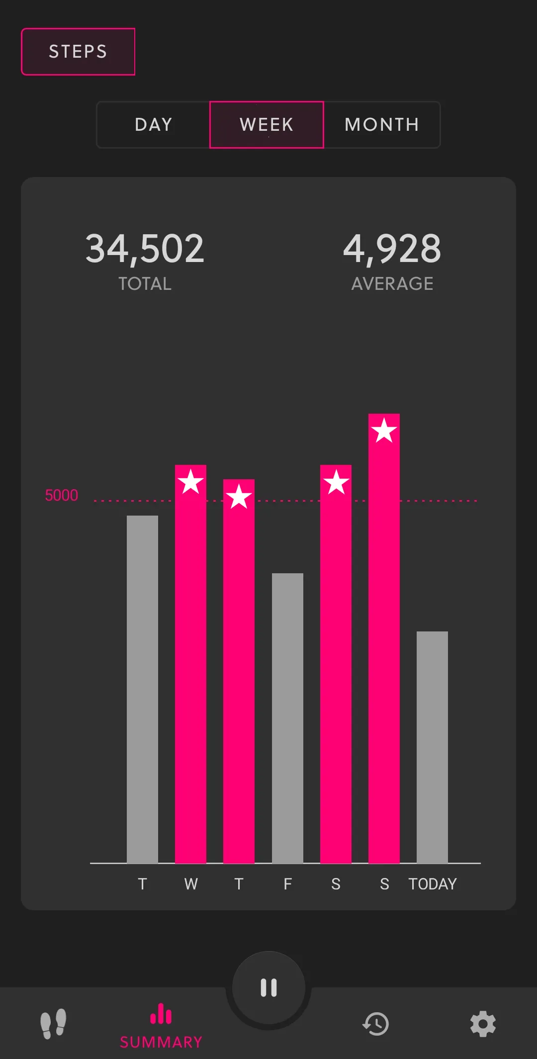 Pedometer - Step Counter | Indus Appstore | Screenshot