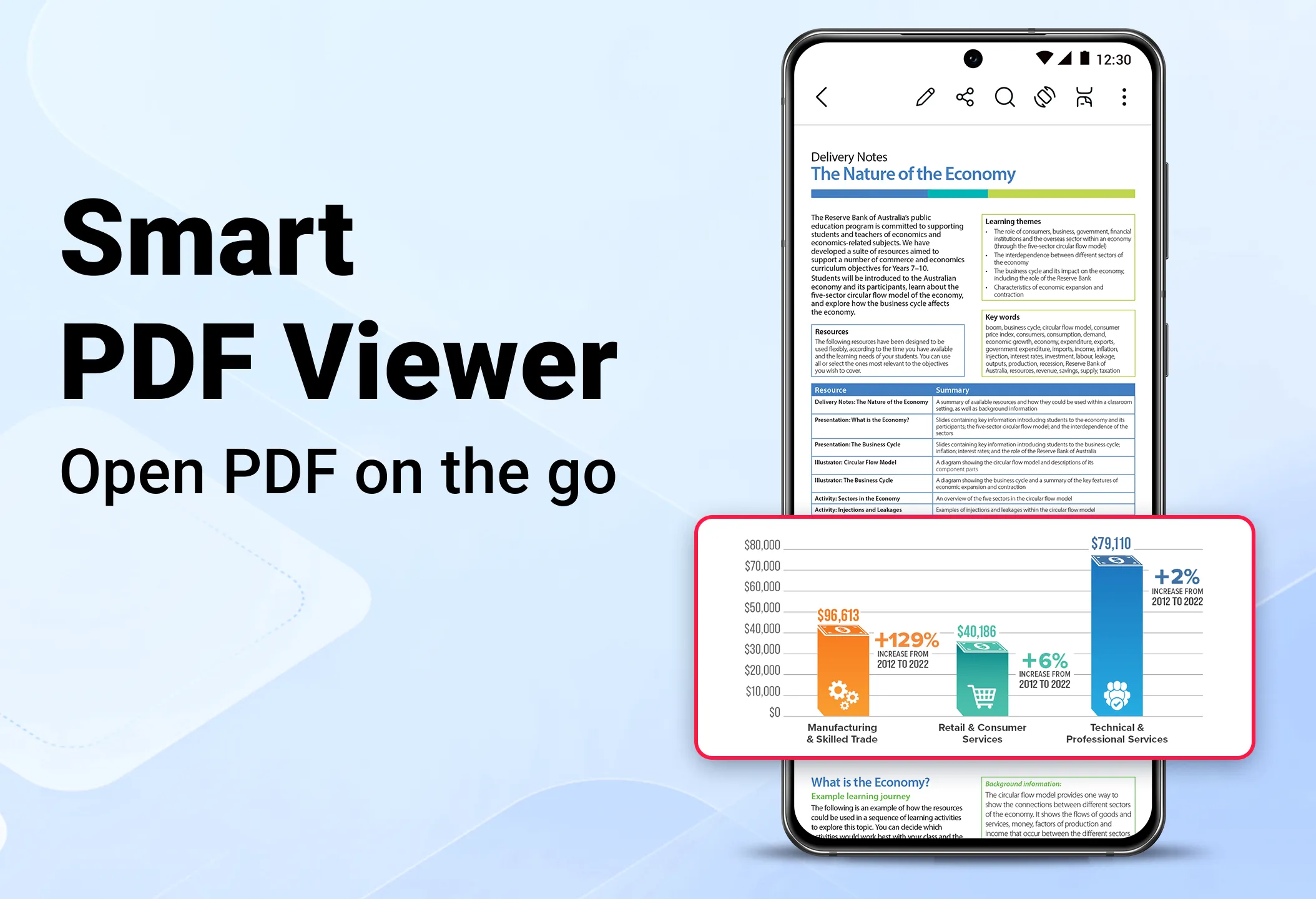 PDF Reader, All PDF Viewer | Indus Appstore | Screenshot