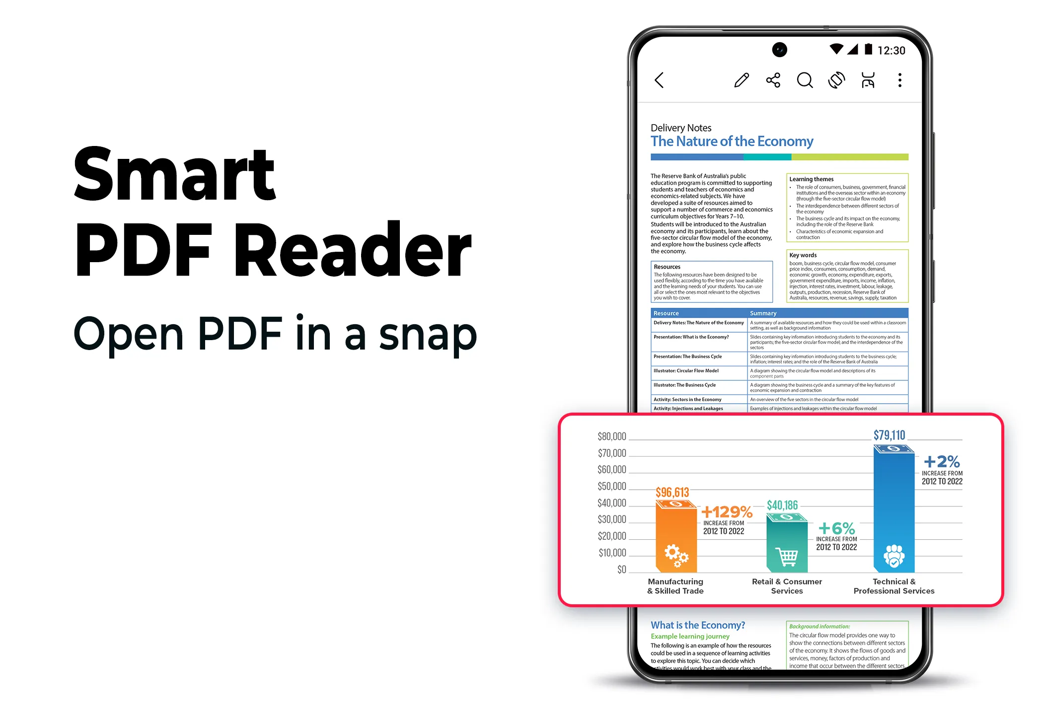 PDF Reader, All PDF Viewer | Indus Appstore | Screenshot