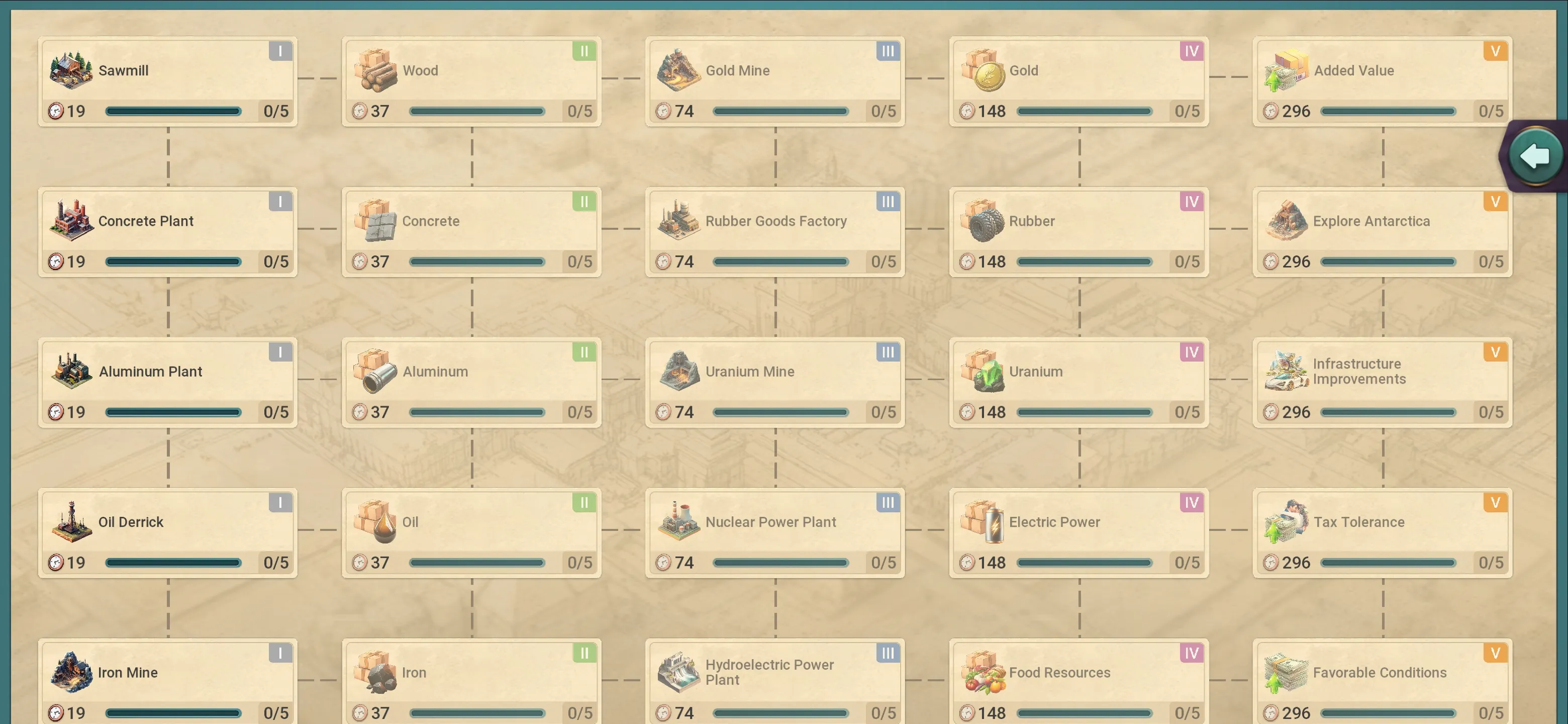 MA 3 – President Simulator | Indus Appstore | Screenshot