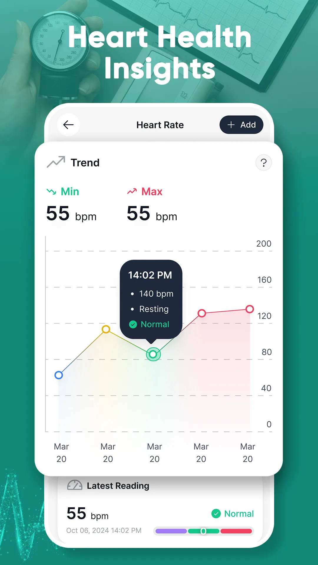 Diabetes & Health Tracker | Indus Appstore | Screenshot