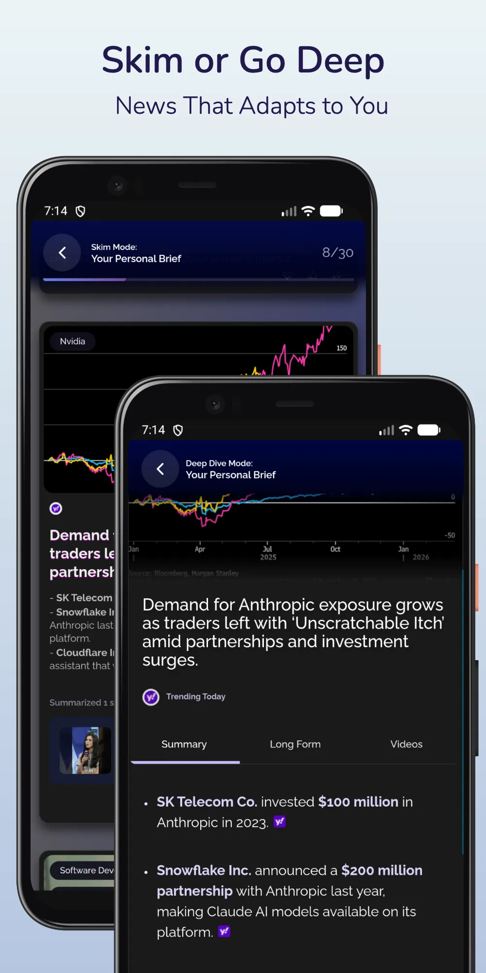CuriousCats AI News Digest | Indus Appstore | Screenshot