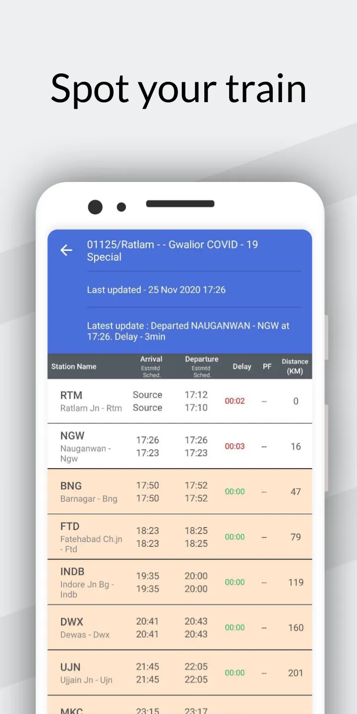 Indian Railway Train IRCTC App | Indus Appstore | Screenshot