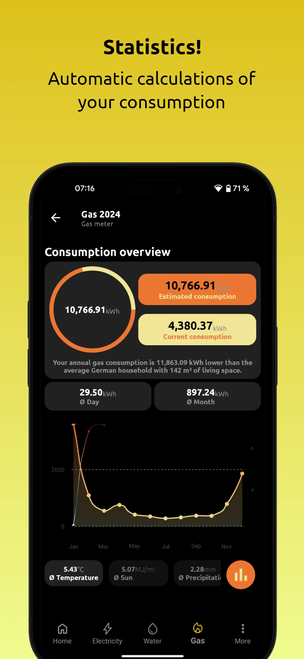 Meter readings | Read, save | Indus Appstore | Screenshot