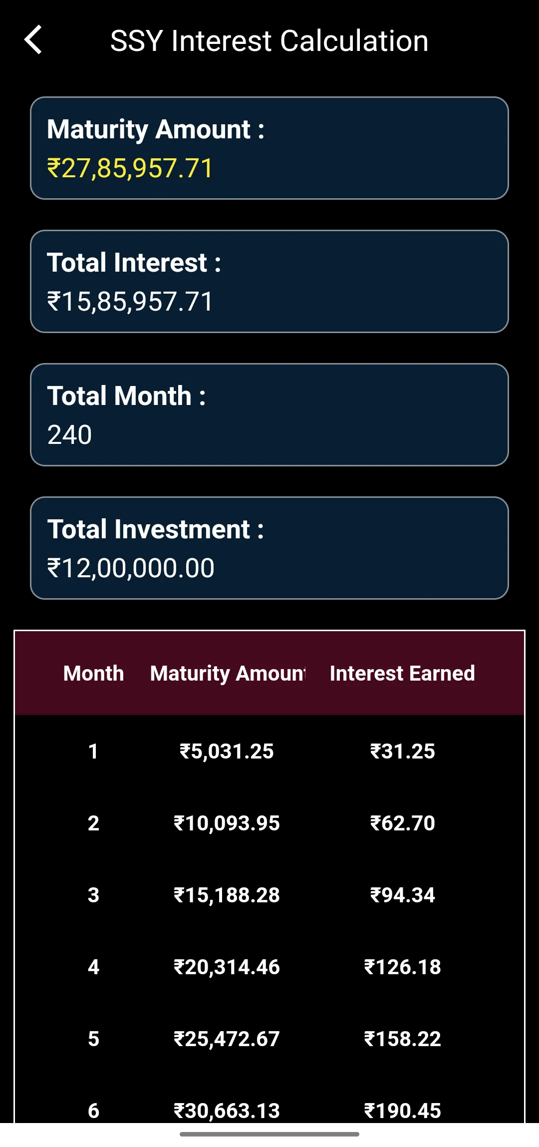 SSY Calculator - Cal for Sukan | Indus Appstore | Screenshot