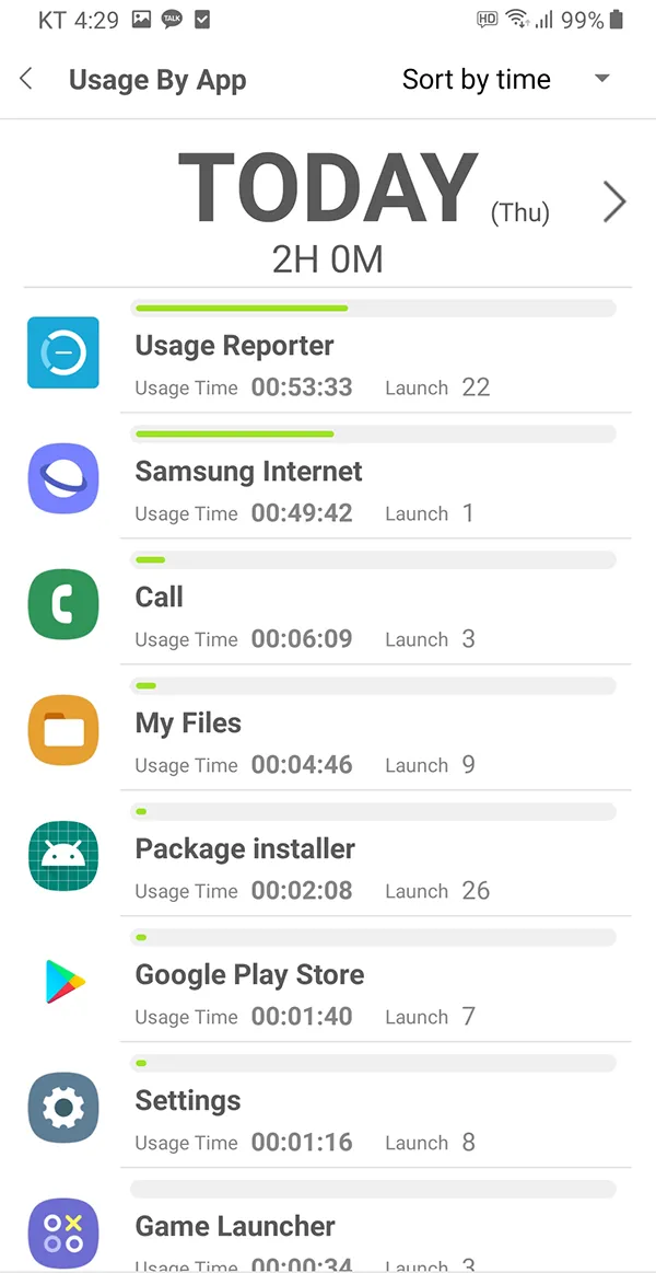 Usage Reporter(Mobile usage) | Indus Appstore | Screenshot