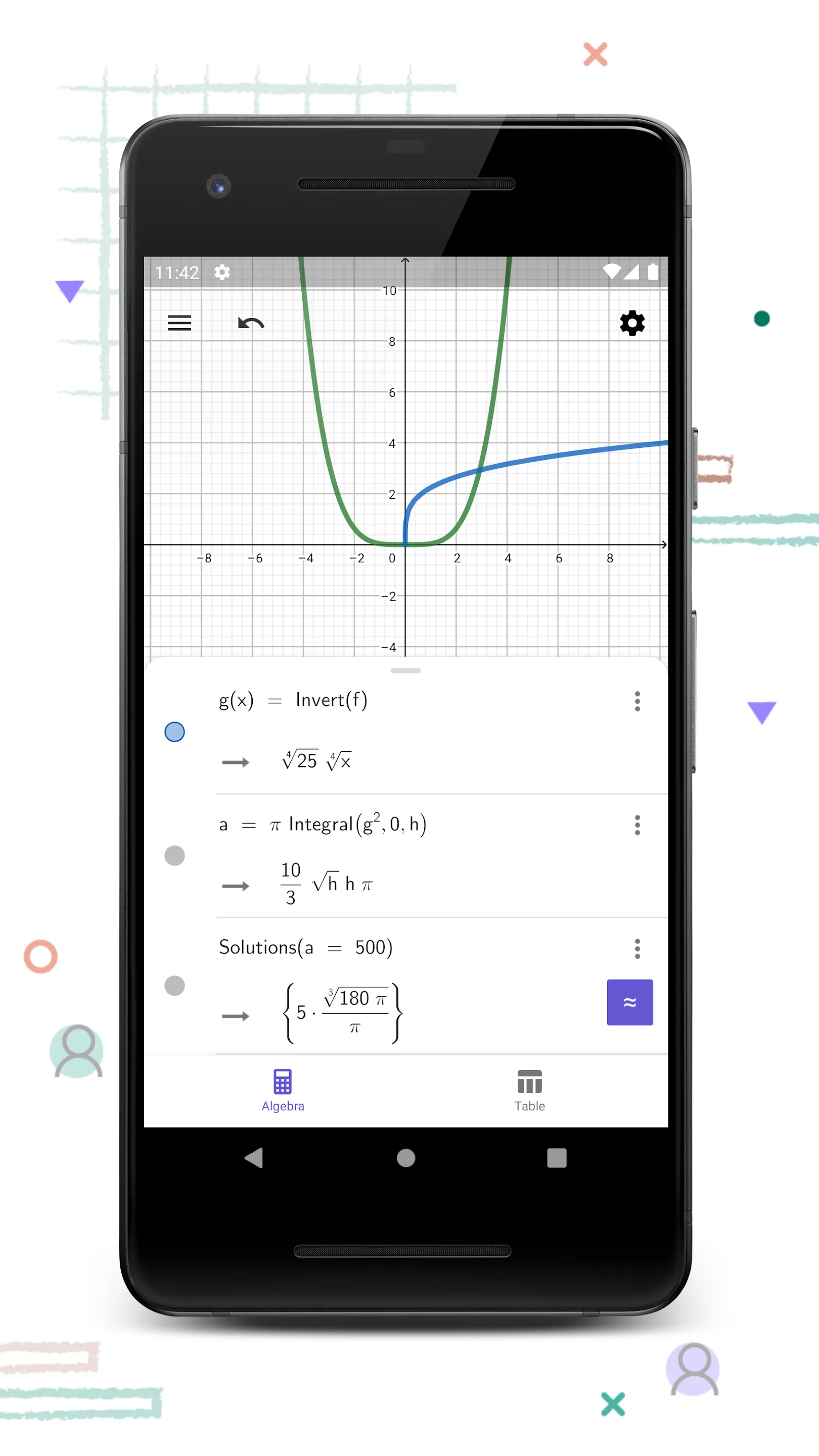 GeoGebra CAS Calculator | Indus Appstore | Screenshot