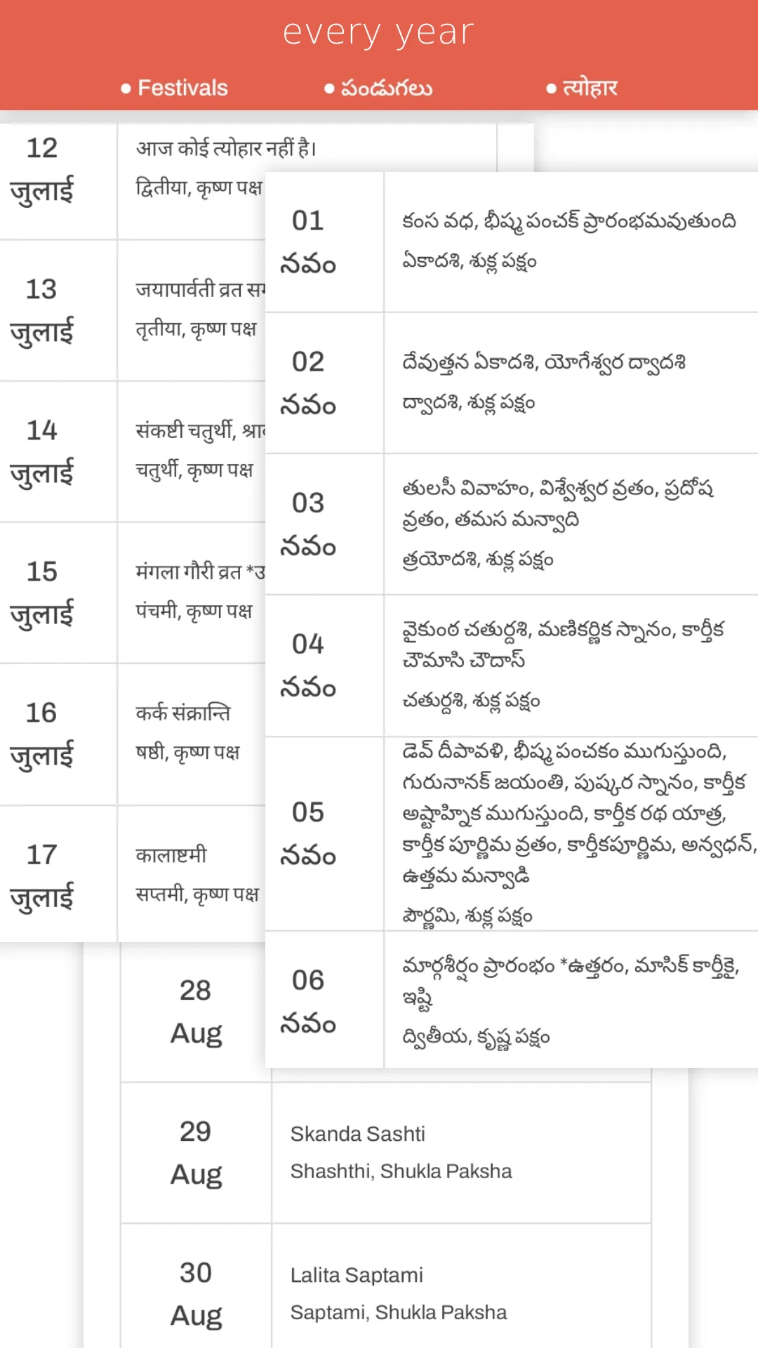 Telugu Calendar panchangam2025 | Indus Appstore | Screenshot