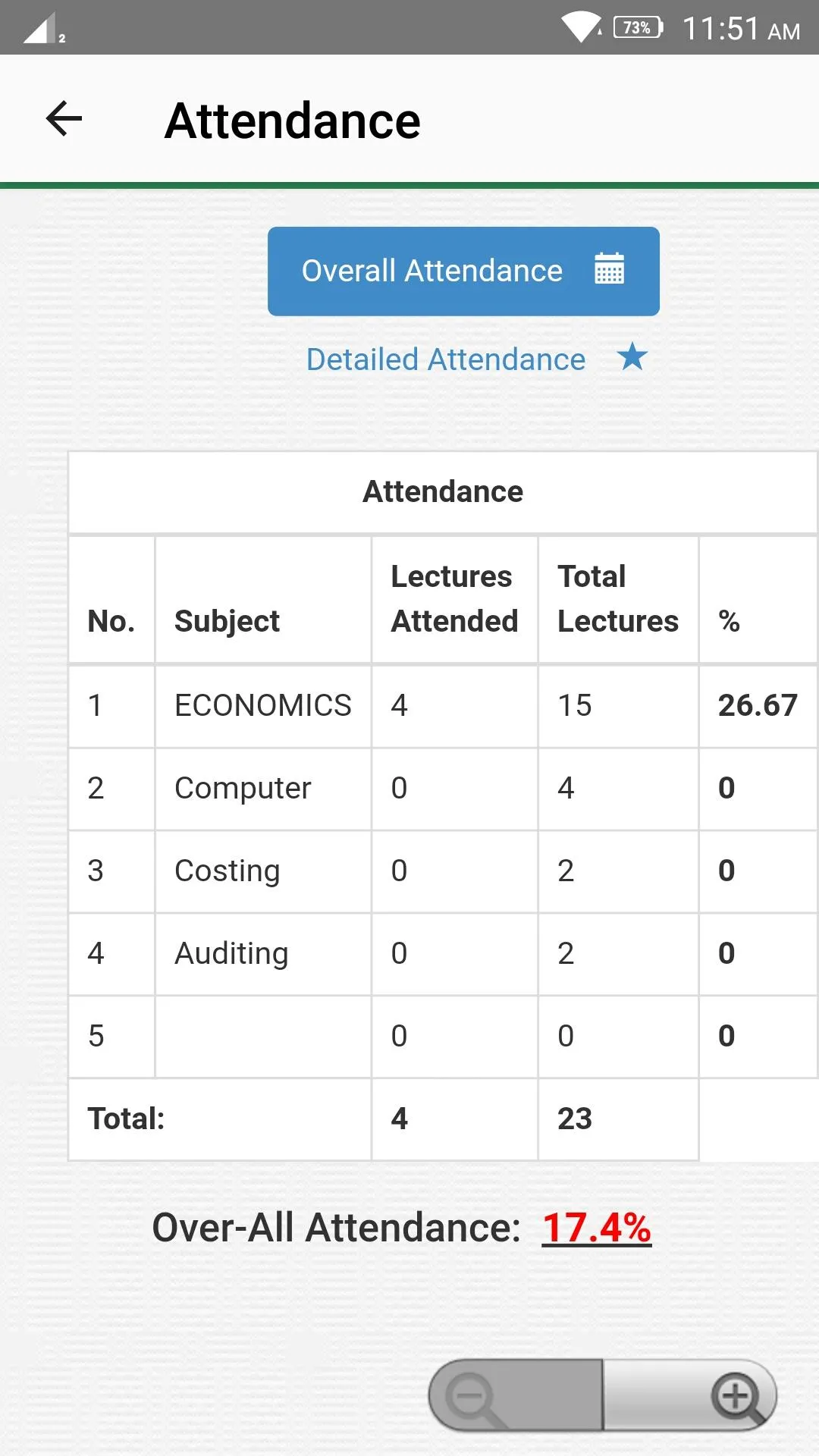 MyClassAdmin App | Indus Appstore | Screenshot