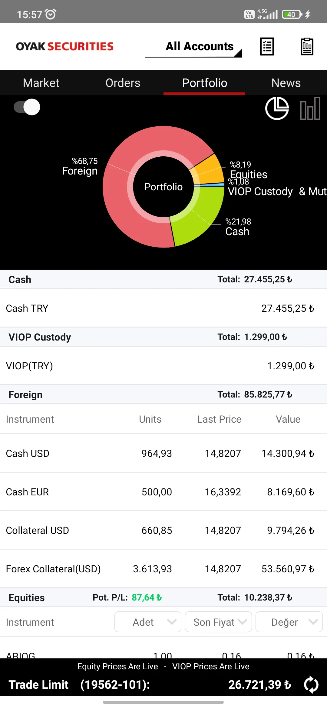 Oyak Trade | Indus Appstore | Screenshot